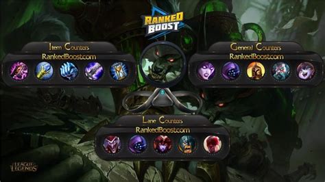 stwc counter|Warwick Counter .
